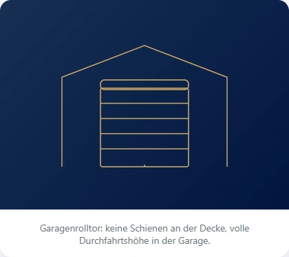 schema garagenrolltor - Scutca Garagentore